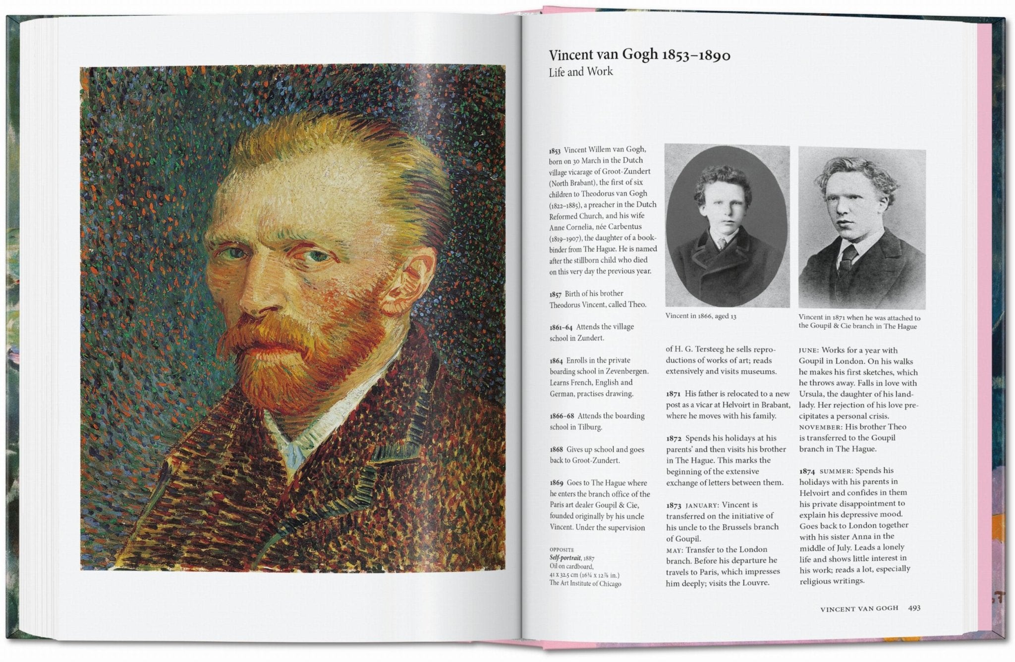 Art for All. Impressionists (English) - POPvault