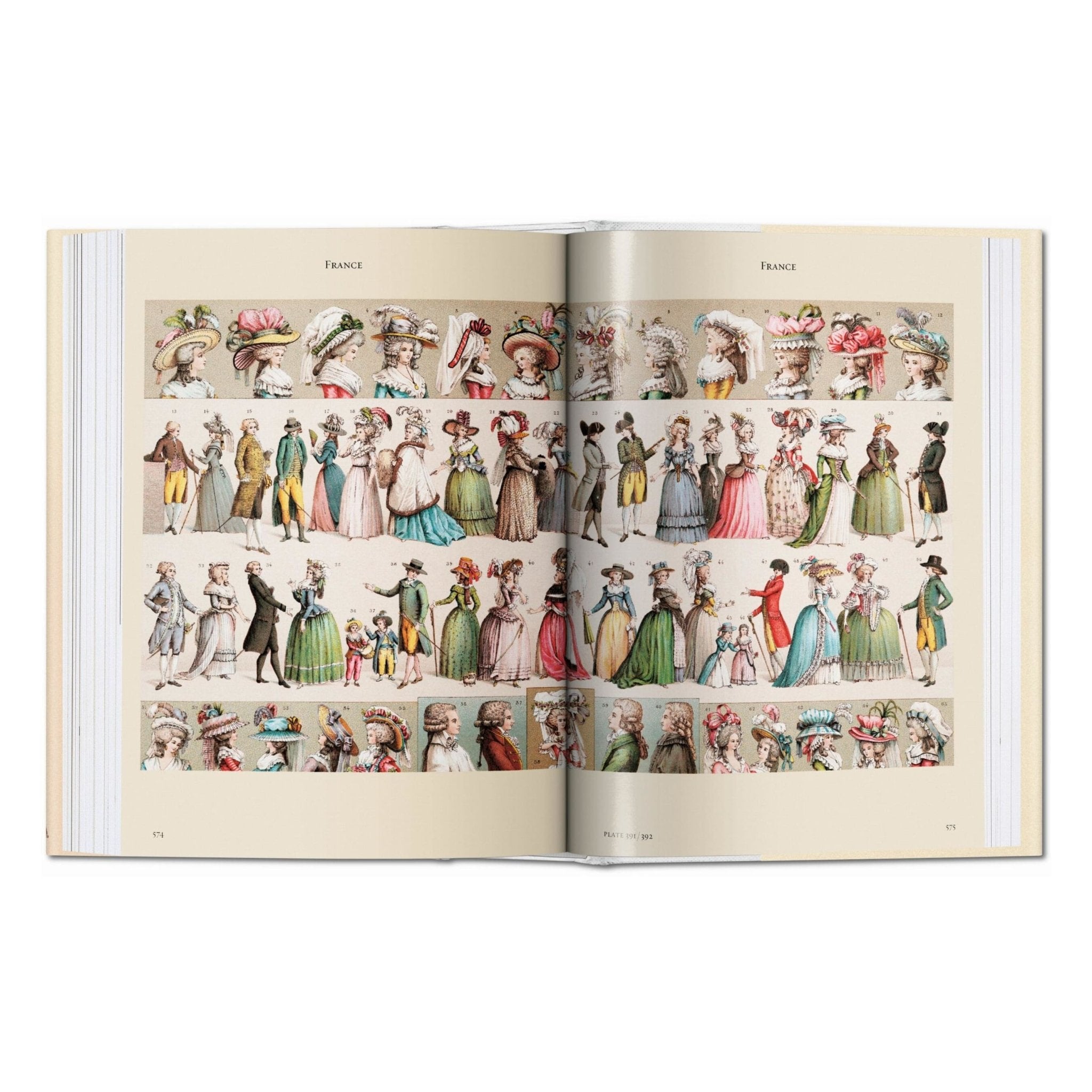 Auguste Racinet. The Costume History (English)-POPvault