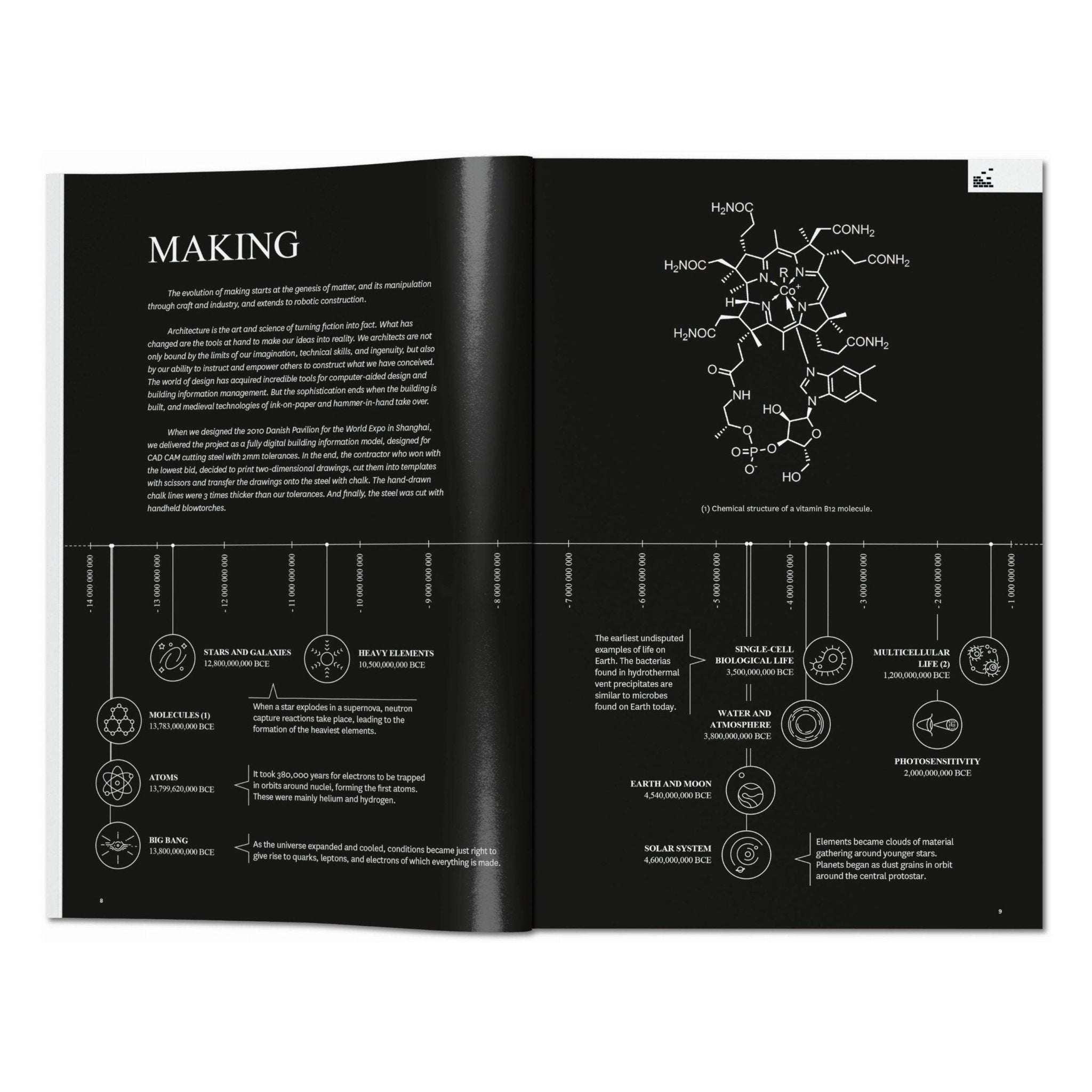 BIG. Formgiving. An Architectural Future History (English)-POPvault