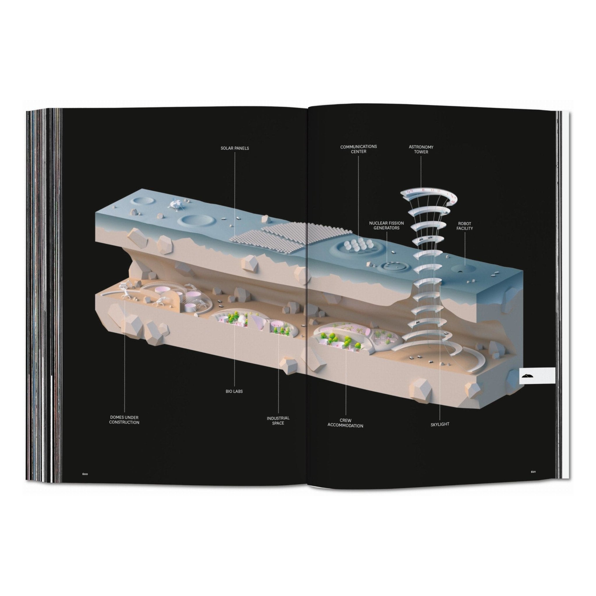 BIG. Formgiving. An Architectural Future History (English)-POPvault