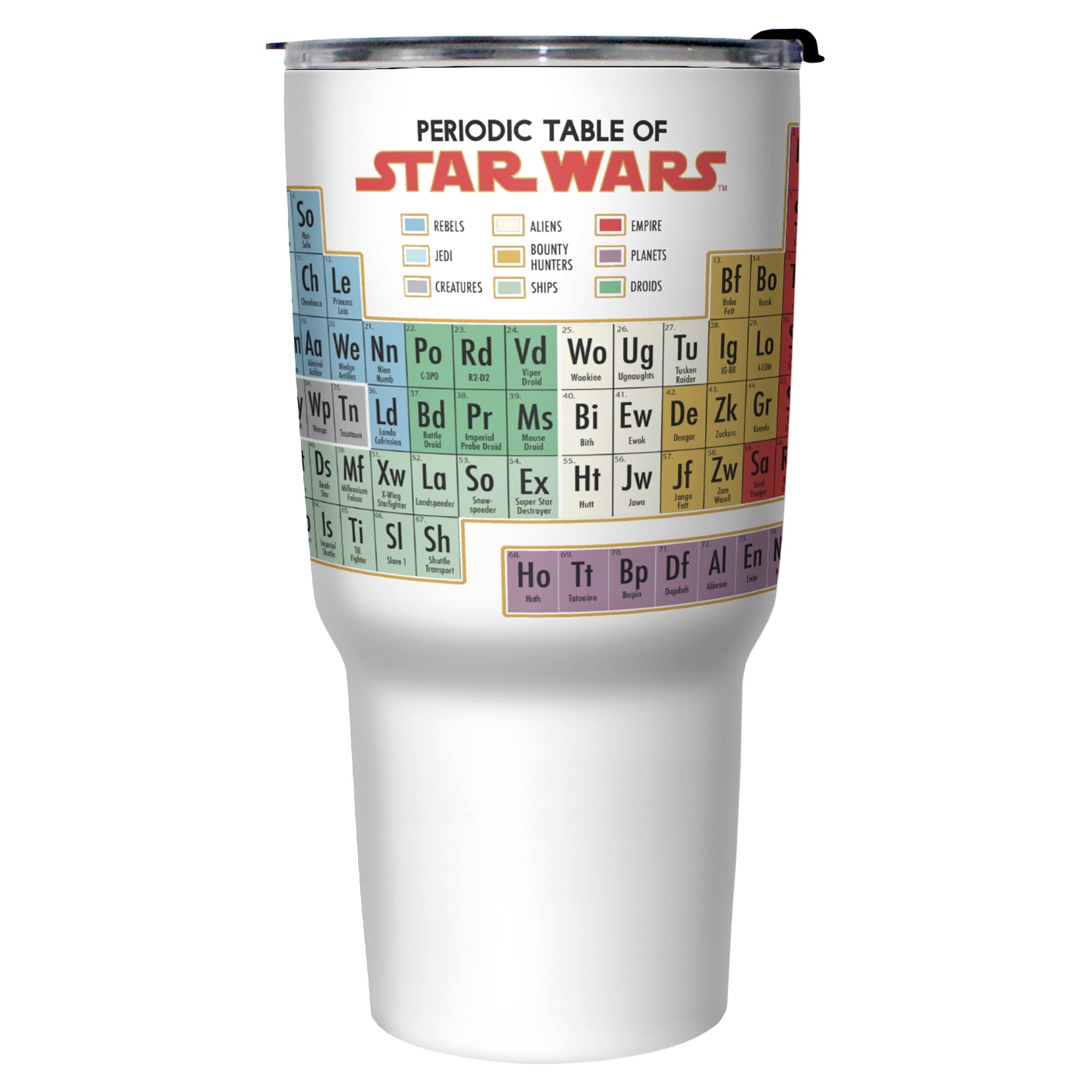 Drinkware Star Wars Periodically 27oz Stainless Steel Bottle - POPvault