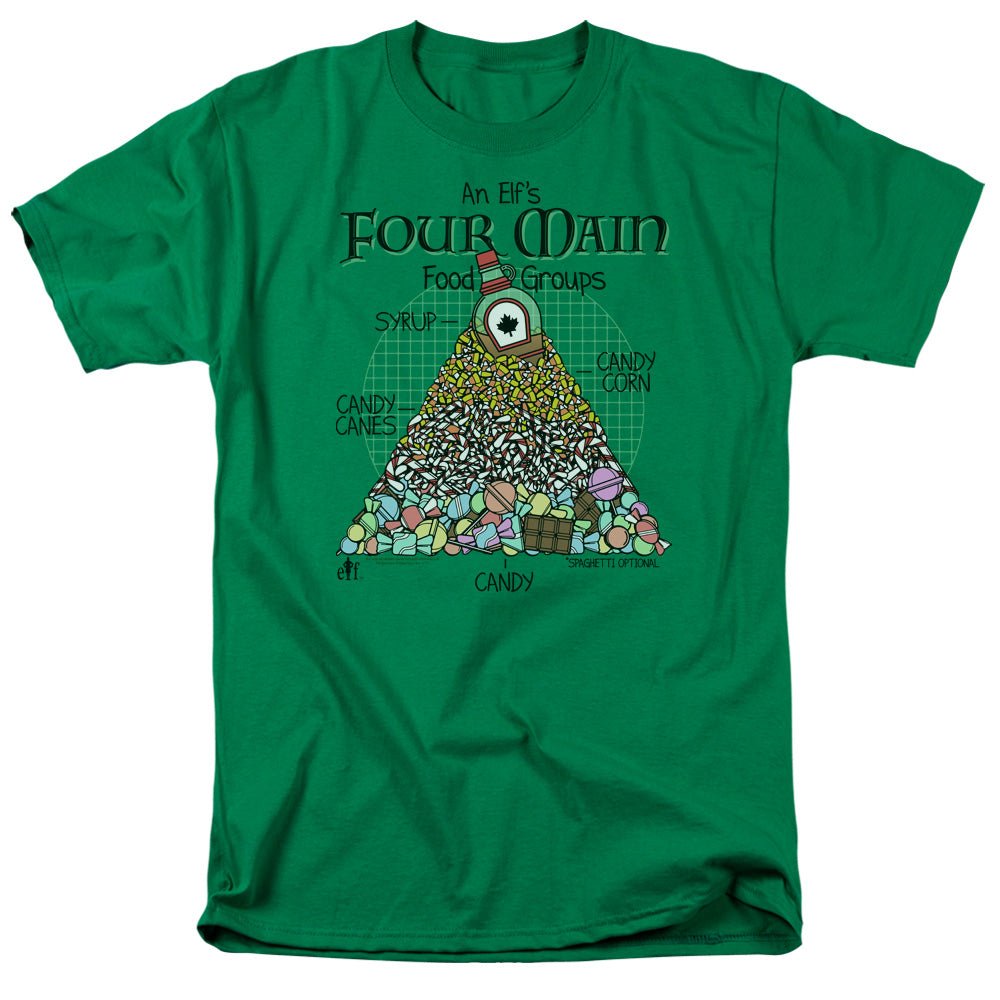 Elf Food Pyramid Mens T Shirt Kelly Green Officially Licensed - POPvault