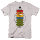 Fantastic Beasts Magical Exposure Threat Level Mens T Shirt Silver Officially Licensed - POPvault