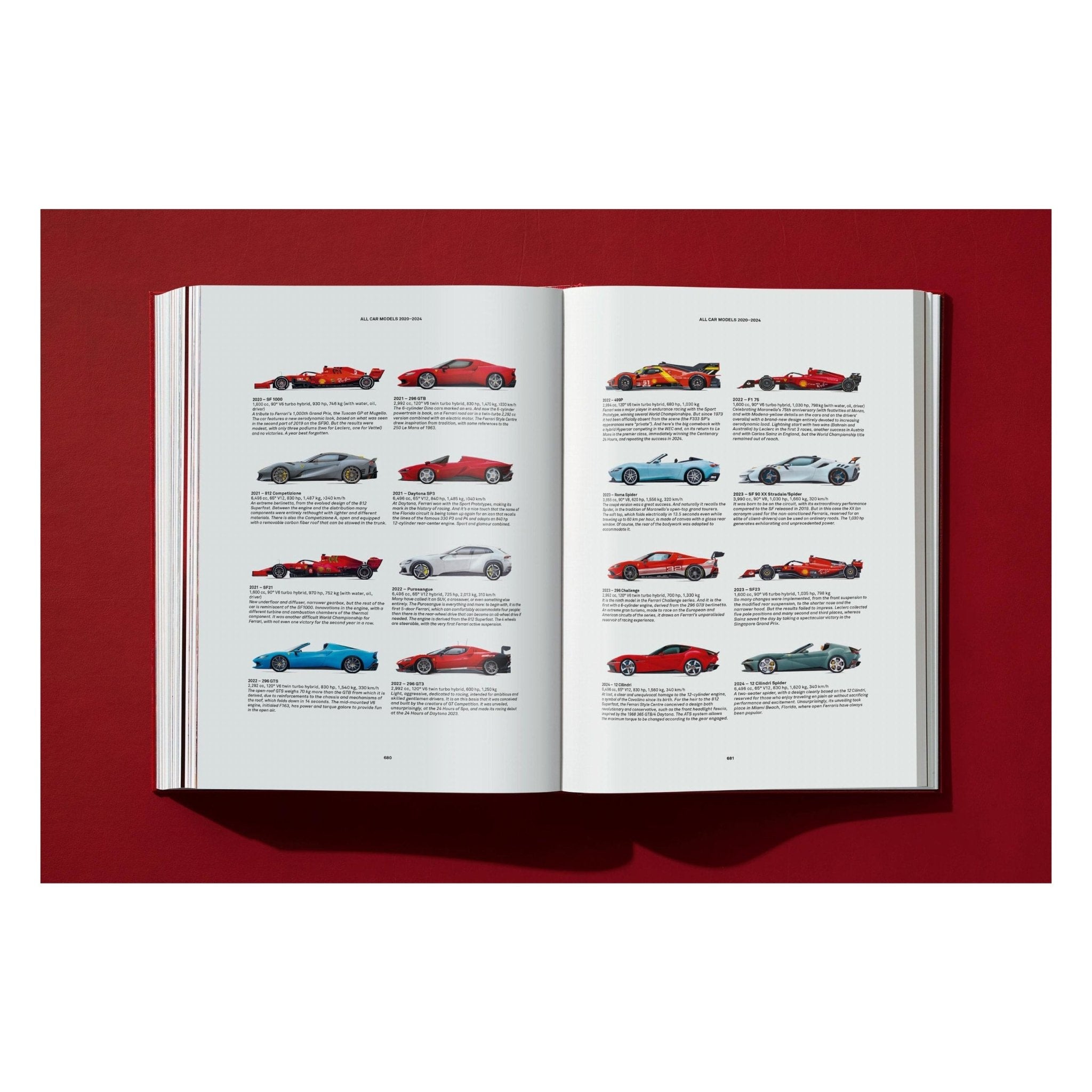 Ferrari (English)-POPvault