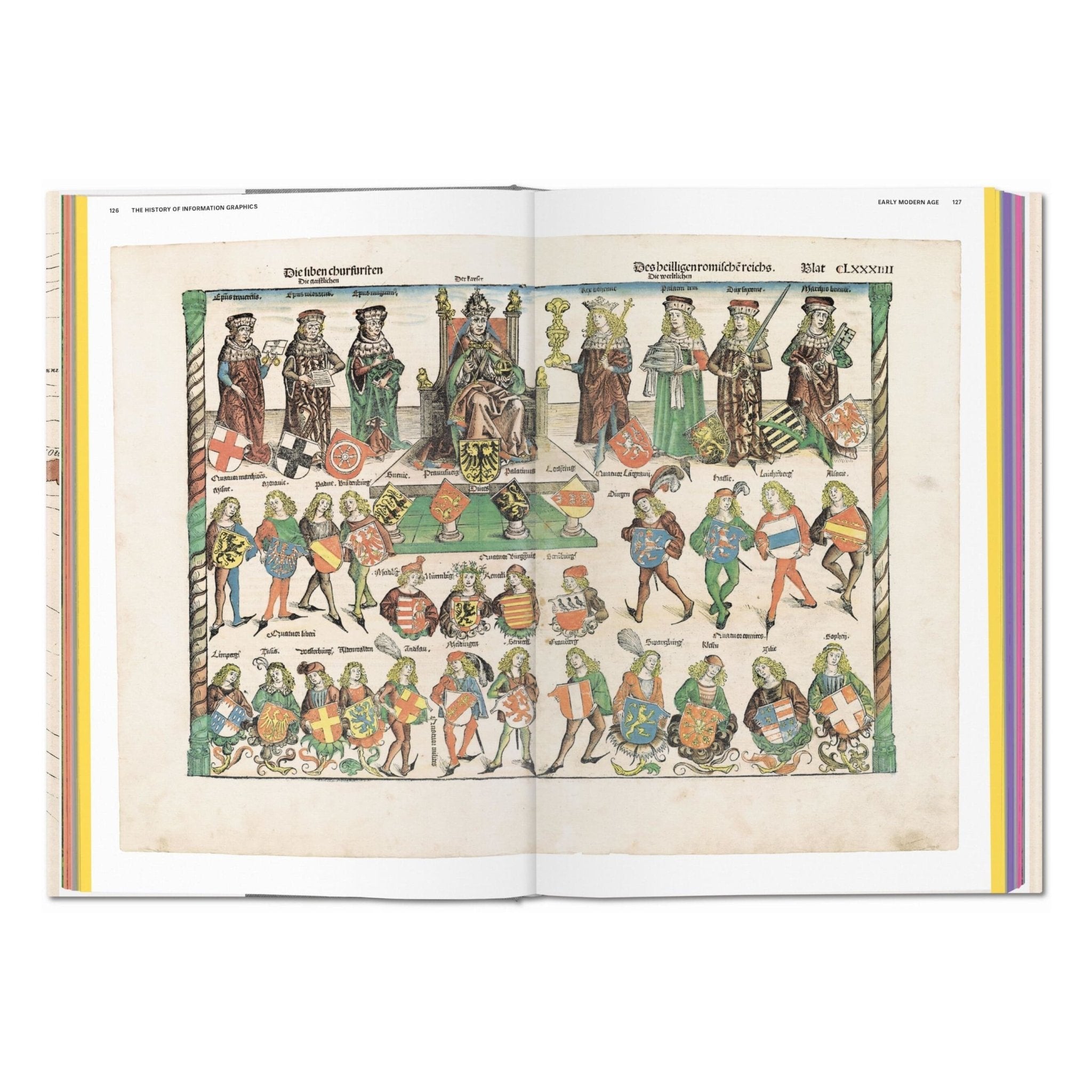 History of Information Graphics (German, French, English)-POPvault