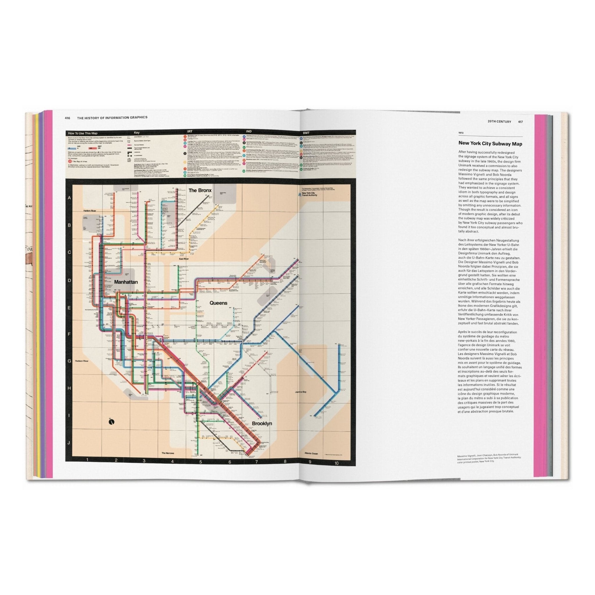 History of Information Graphics (German, French, English)-POPvault