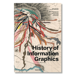 History of Information Graphics (German, French, English)-POPvault