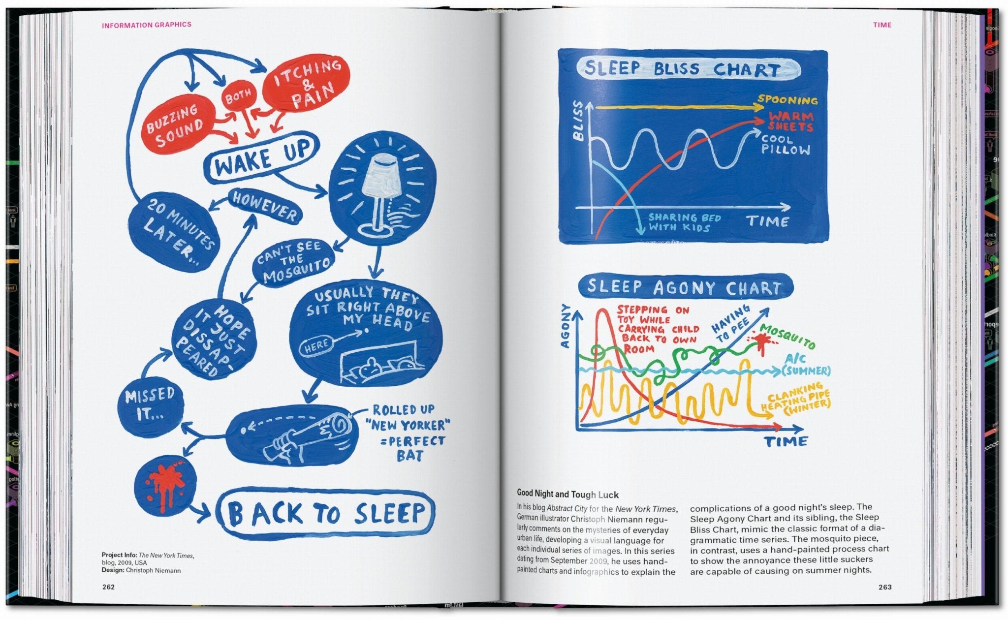 Information Graphics. 45th Ed. (English) - POPvault