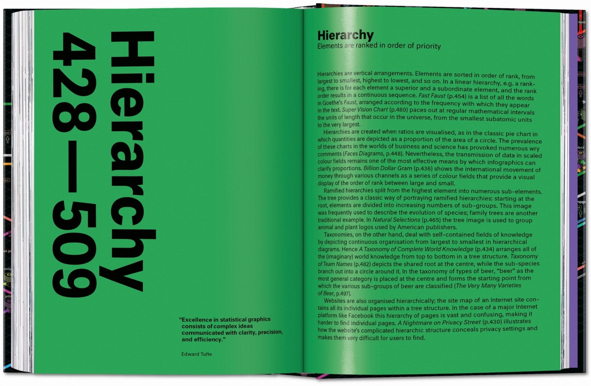 Information Graphics. 45th Ed. (English) - POPvault
