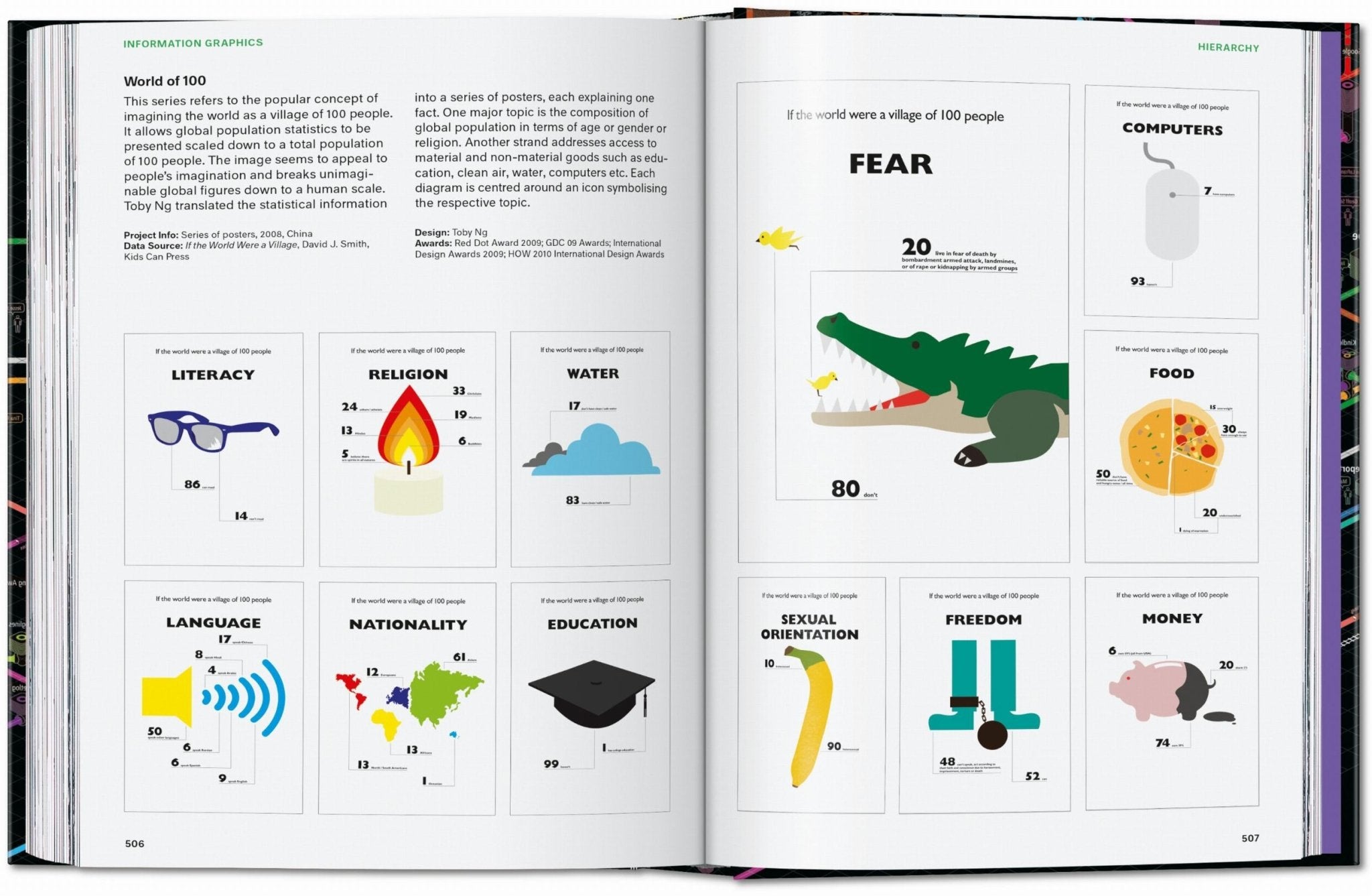 Information Graphics. 45th Ed. (English) - POPvault