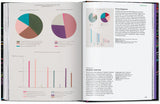 Information Graphics. 45th Ed. (English) - POPvault