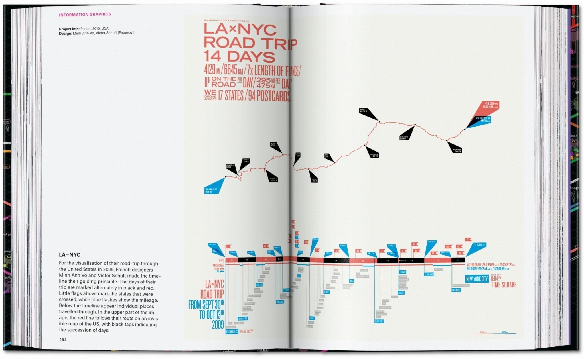 Information Graphics. 45th Ed. (English) - POPvault
