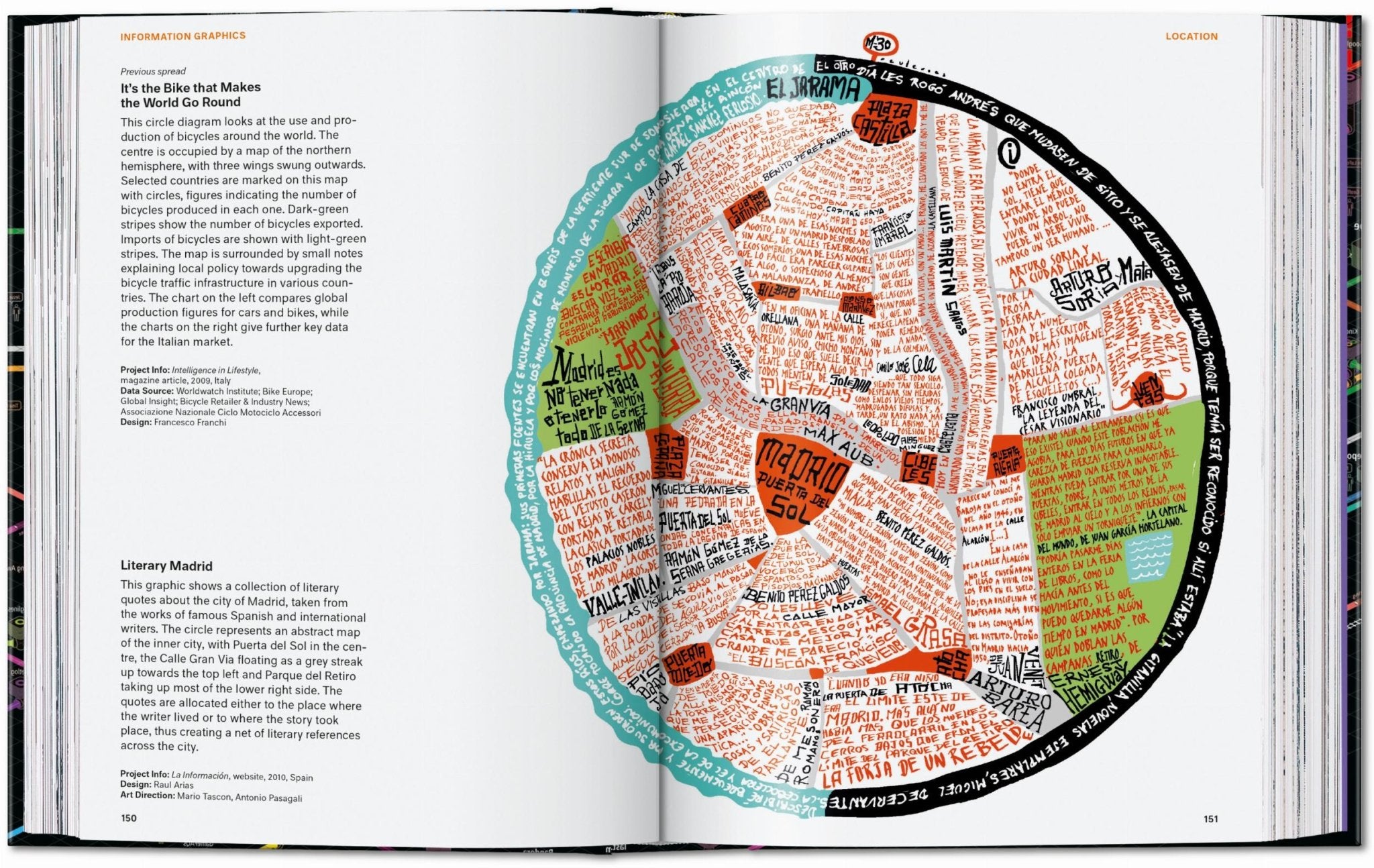 Information Graphics. 45th Ed. (English) - POPvault