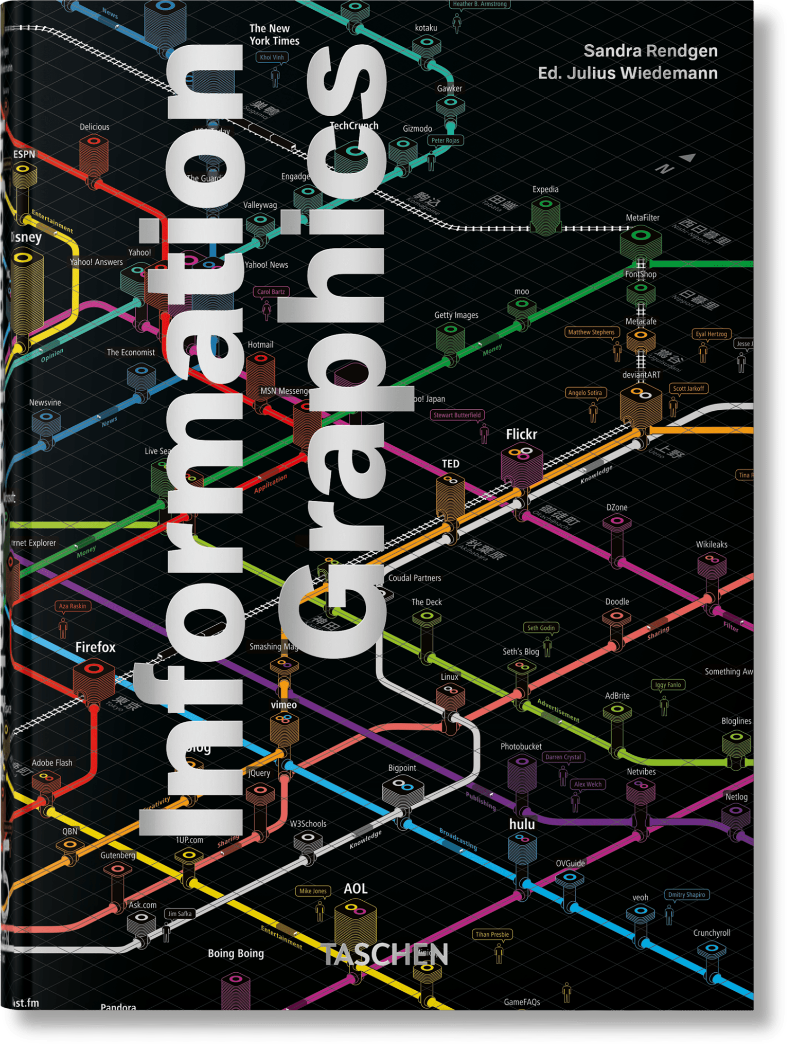 Information Graphics. 45th Ed. (English) - POPvault