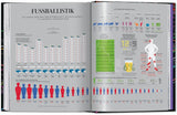 Information Graphics. 45th Ed. (English) - POPvault