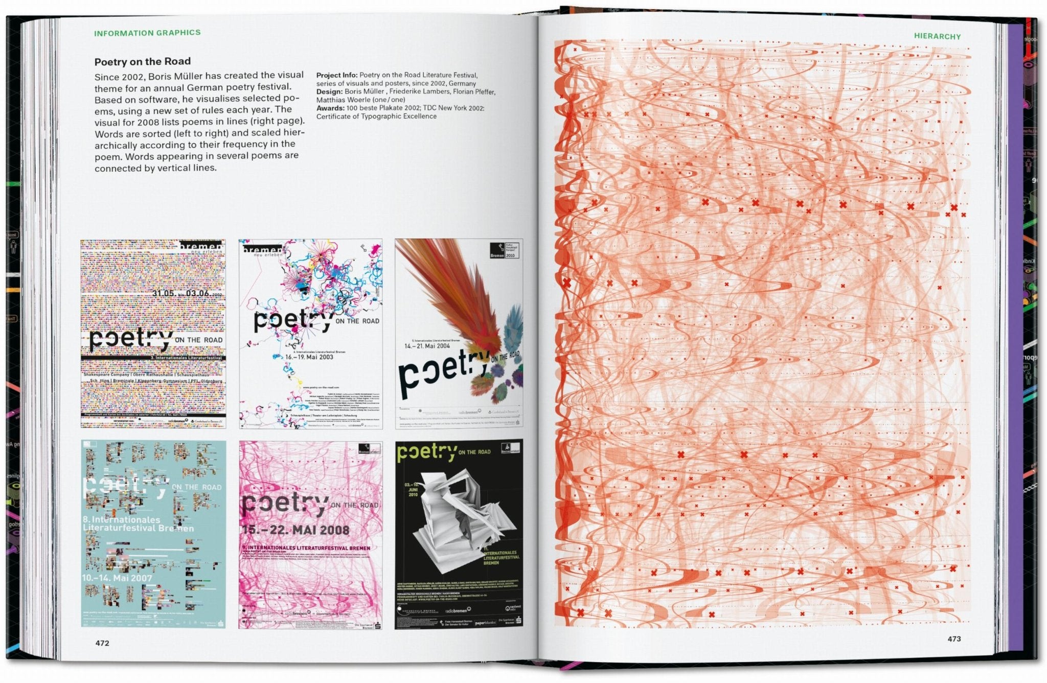 Information Graphics. 45th Ed. (English) - POPvault