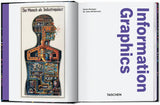 Information Graphics. 45th Ed. (English) - POPvault
