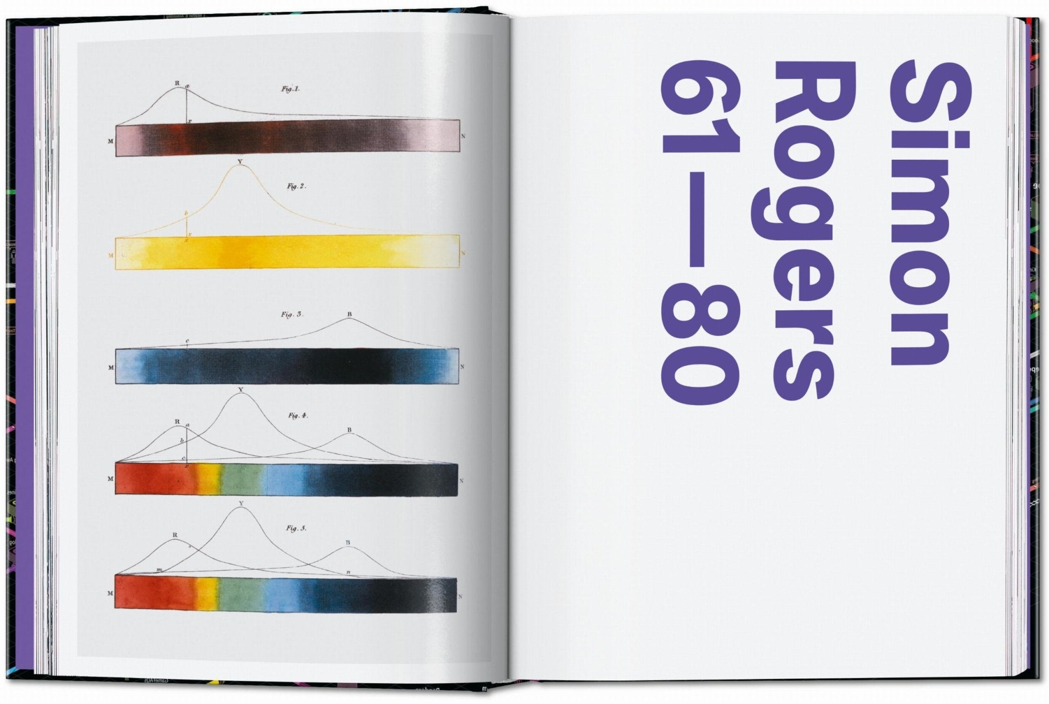 Information Graphics. 45th Ed. (English) - POPvault