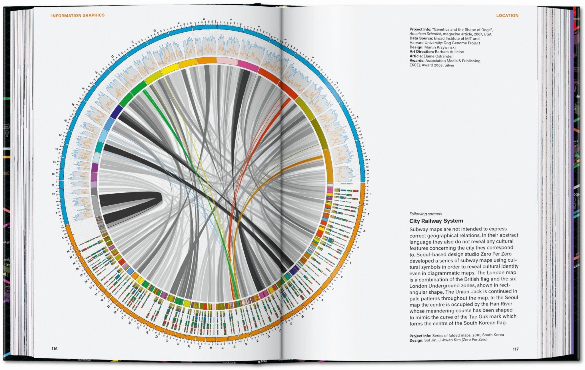 Information Graphics. 45th Ed. (English) - POPvault