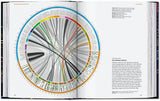Information Graphics. 45th Ed. (English) - POPvault