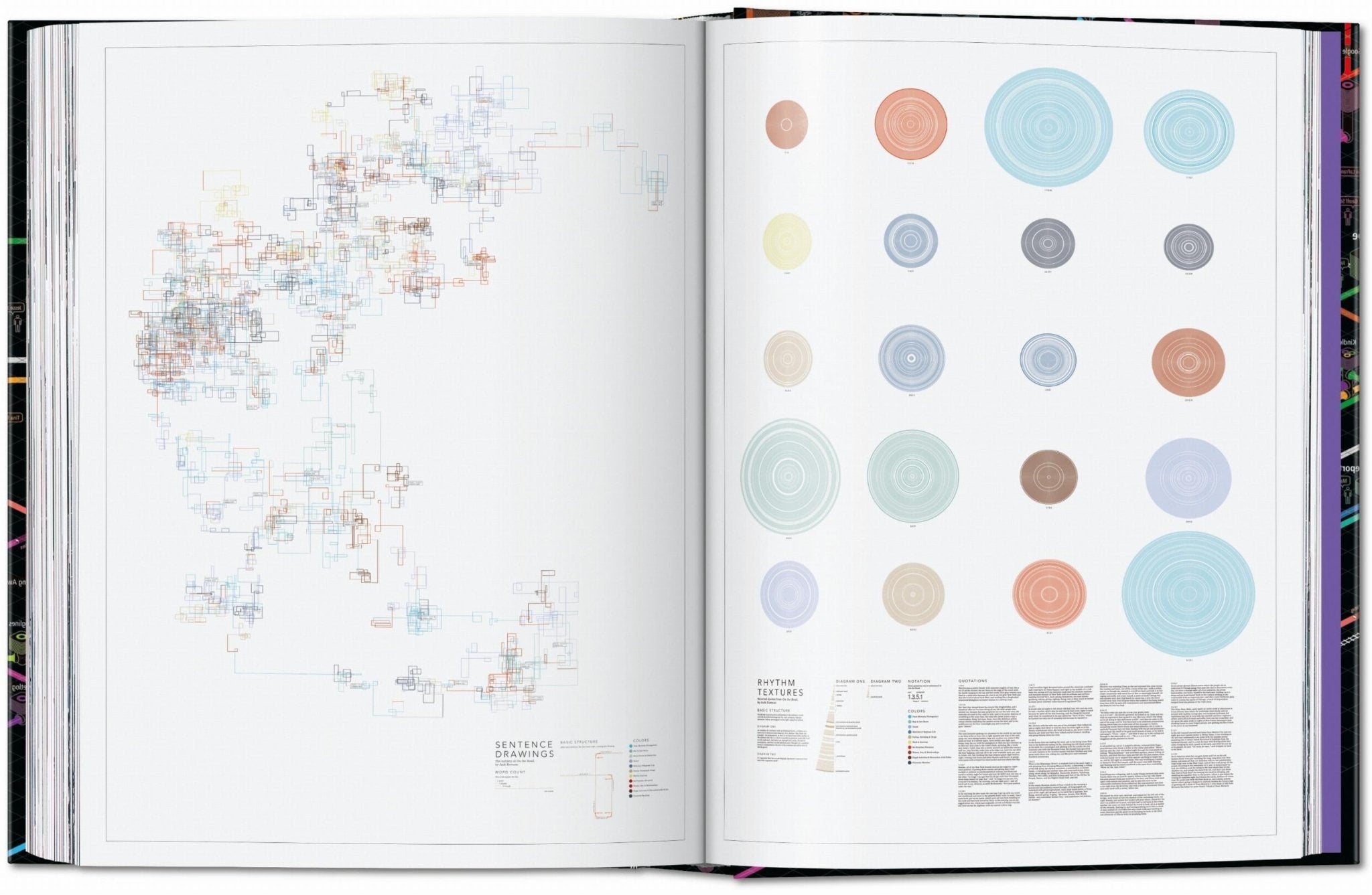 Information Graphics. 45th Ed. (English) - POPvault