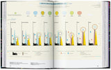 Information Graphics. 45th Ed. (English) - POPvault