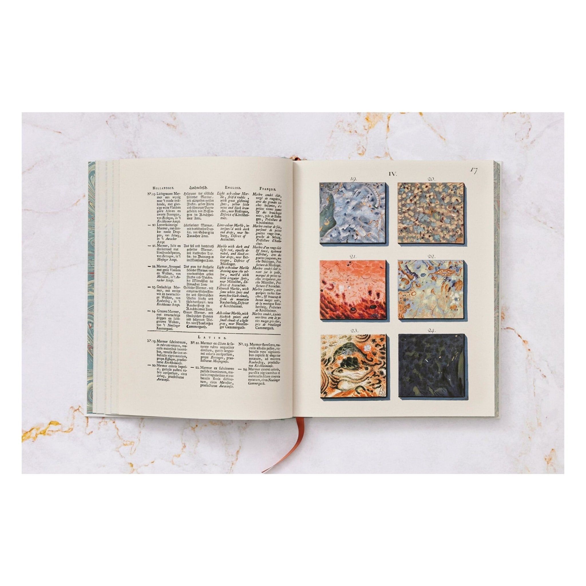 Jan Christiaan Sepp. The Book of Marble (German, French, English) (FFE)-POPvault
