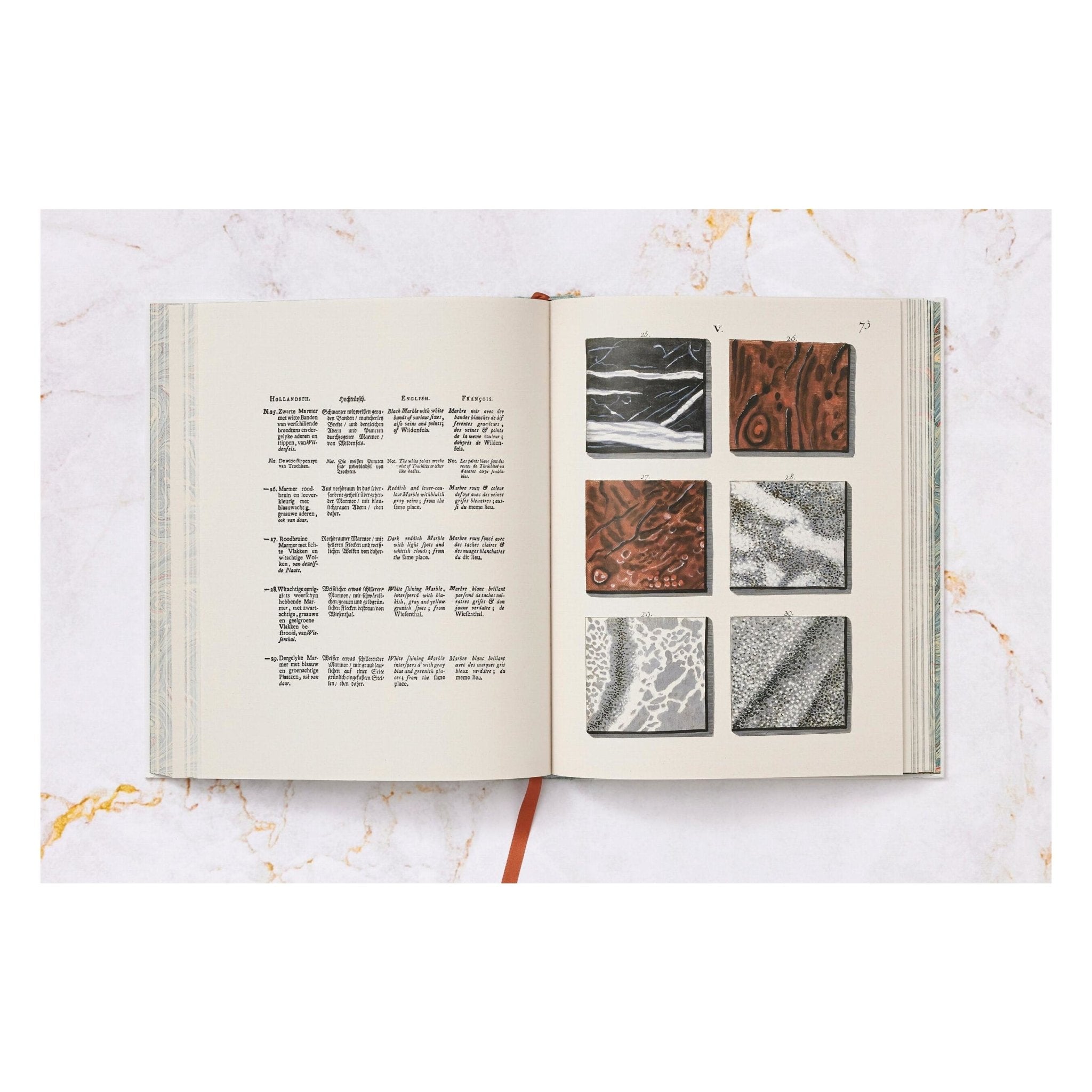 Jan Christiaan Sepp. The Book of Marble (German, French, English) (FFE)-POPvault