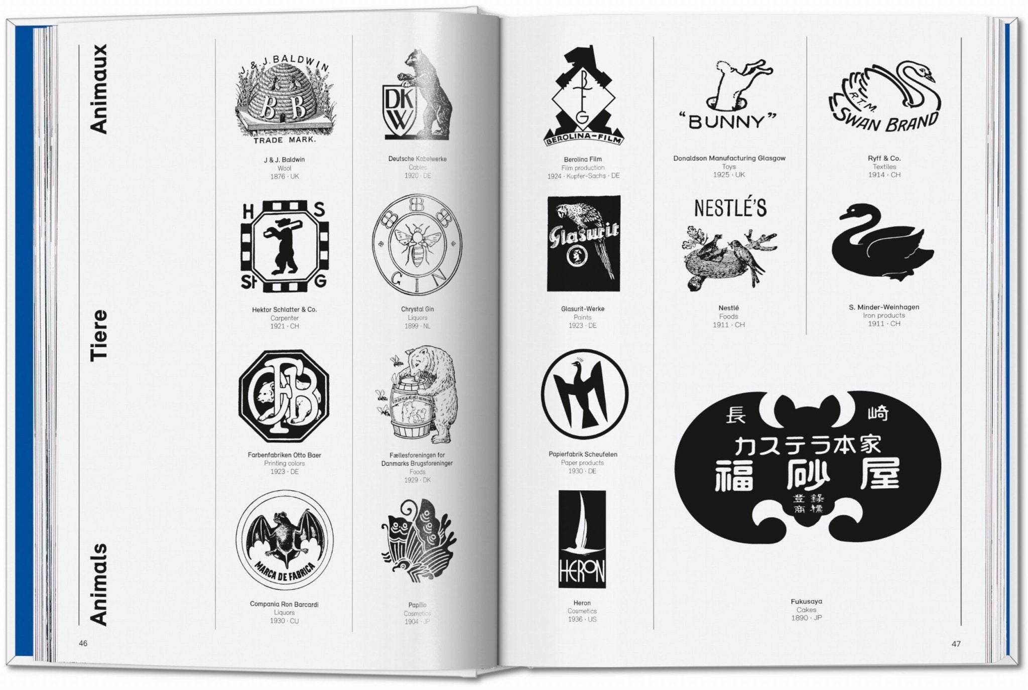 Logo Beginnings. Logo Modernism. 45th Ed. (German, French, English) - POPvault