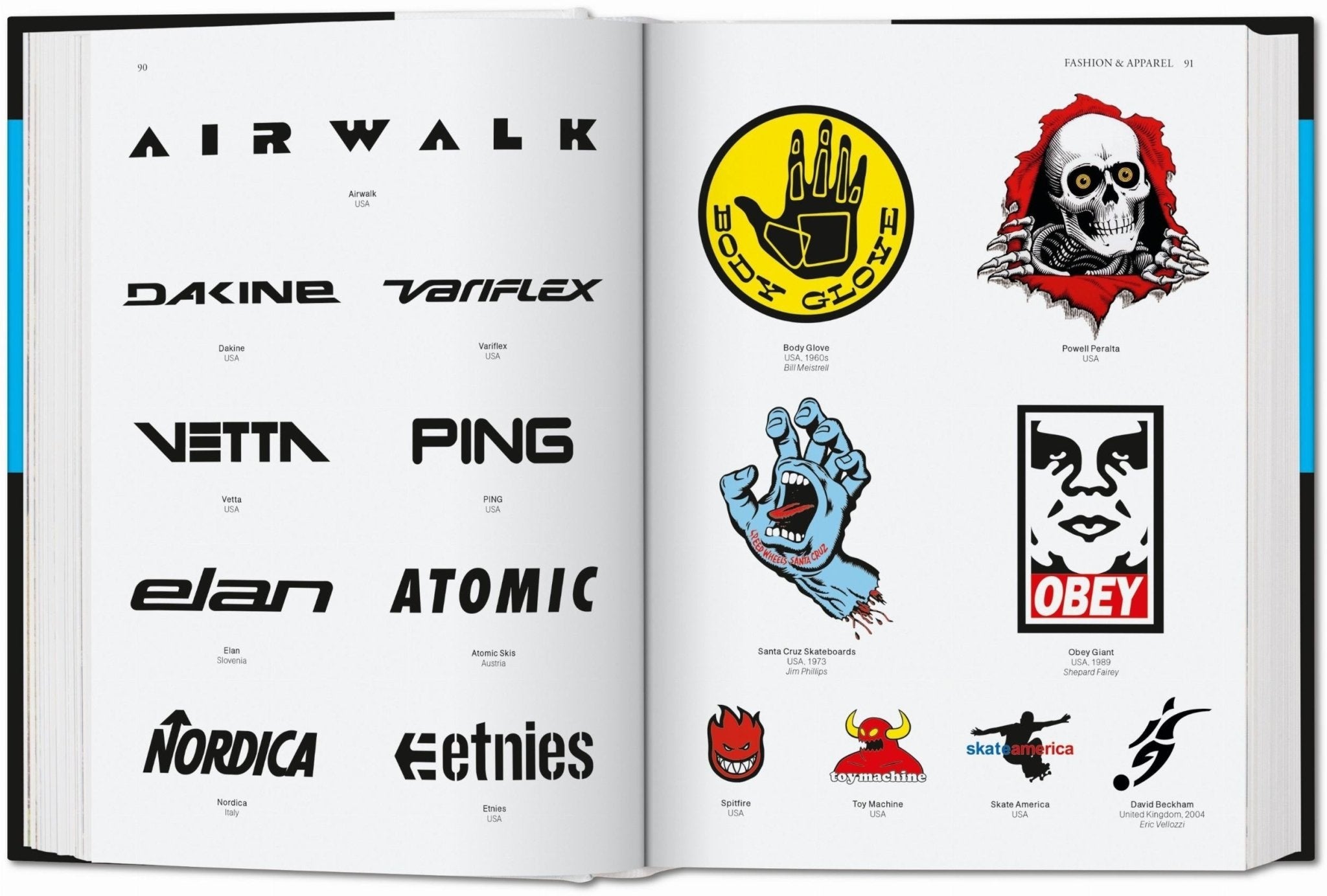 Logo Design. Global Brands (German, French, English) - POPvault