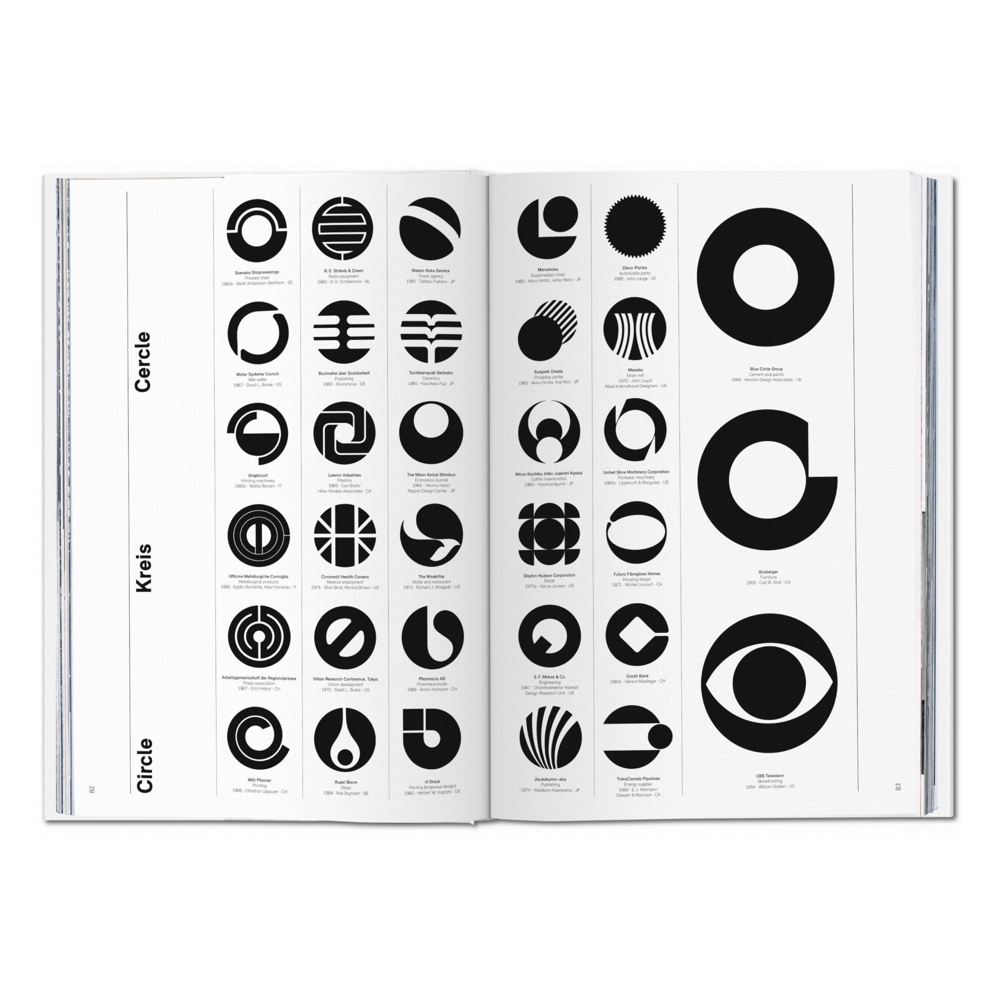 Logo Modernism (German, French, English)-POPvault