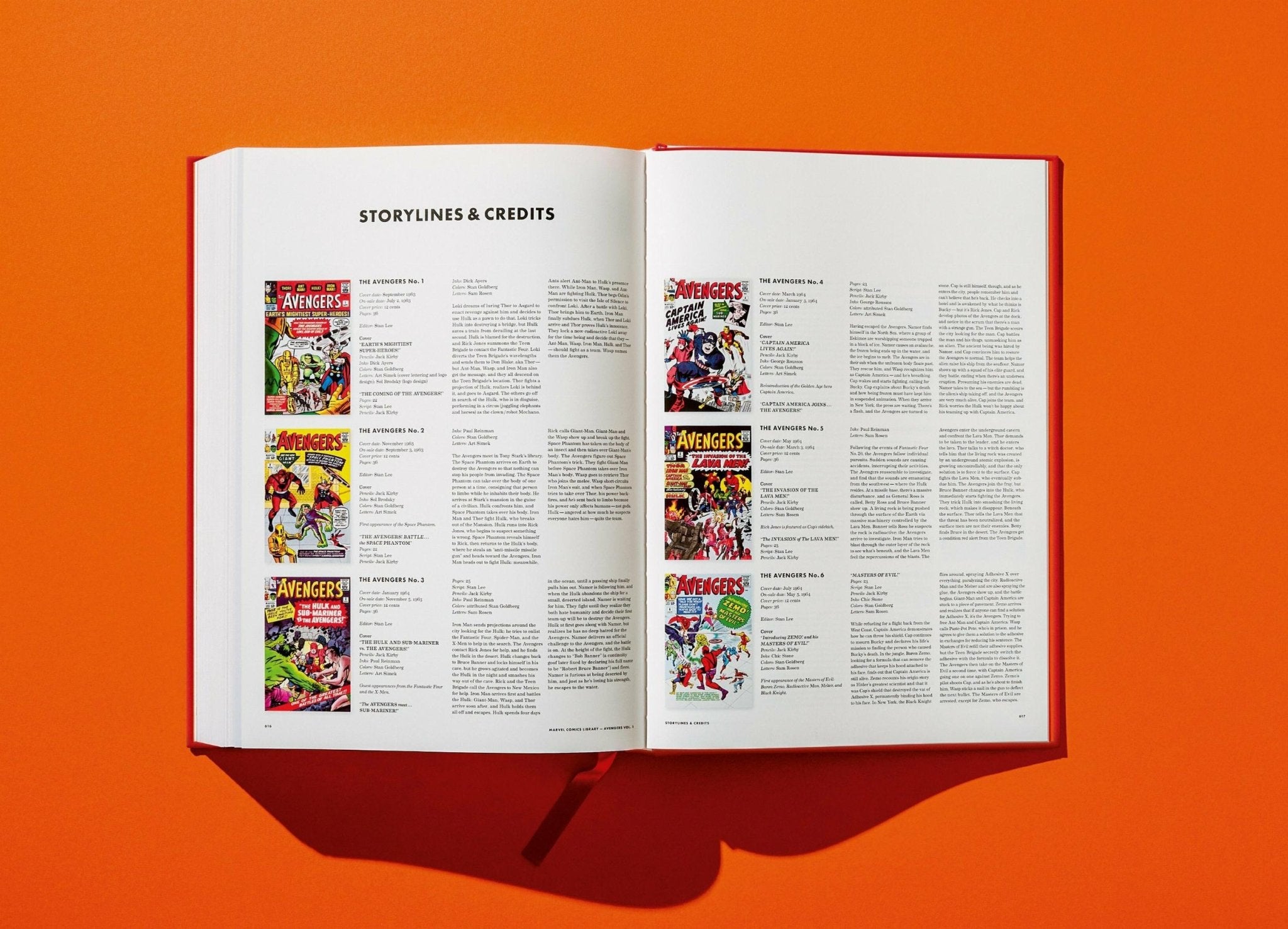 Marvel, Avengers, V1 (English) (AP) - POPvault