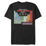 Men's Star Wars Periodically T-Shirt - POPvault