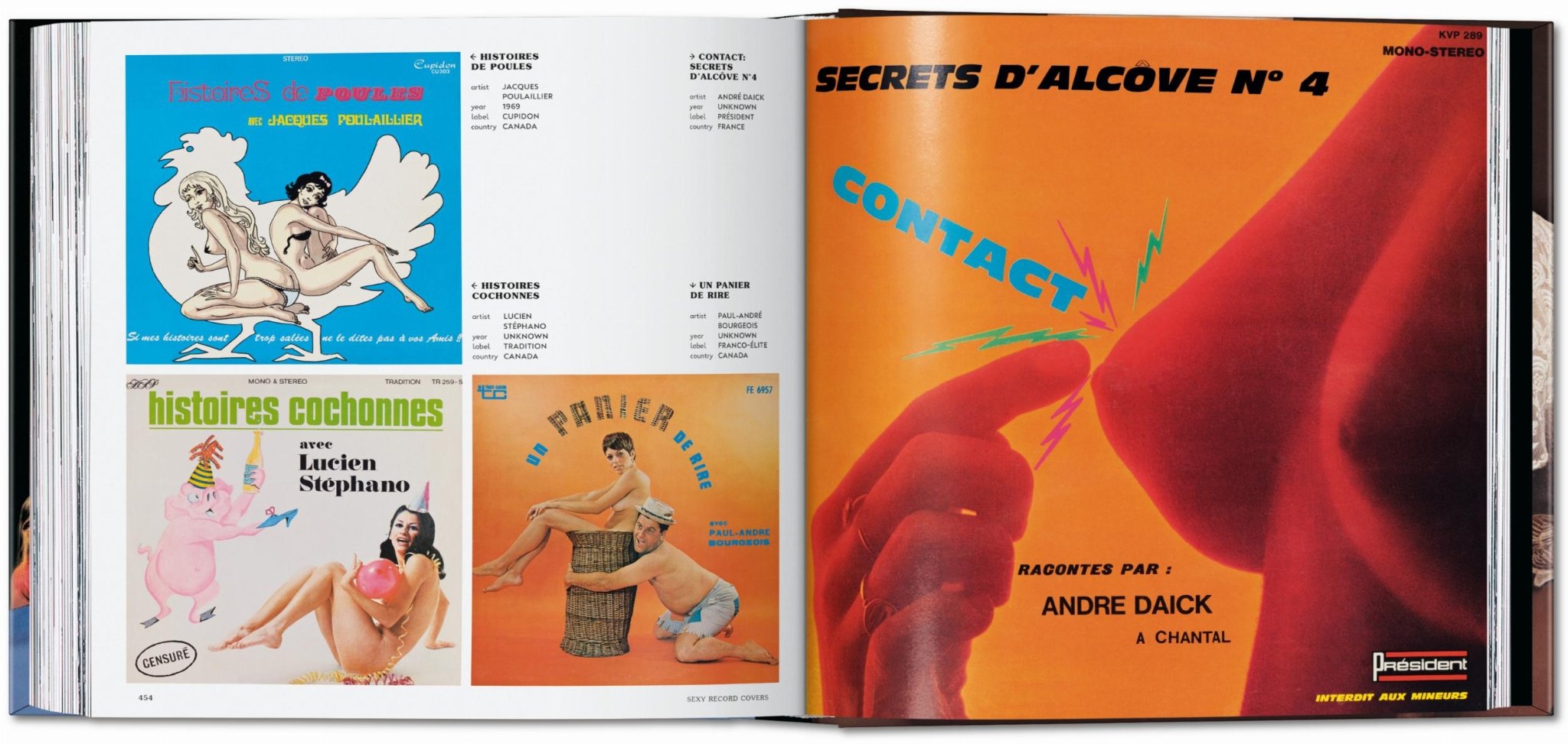 Sexy Record Covers (English) - POPvault