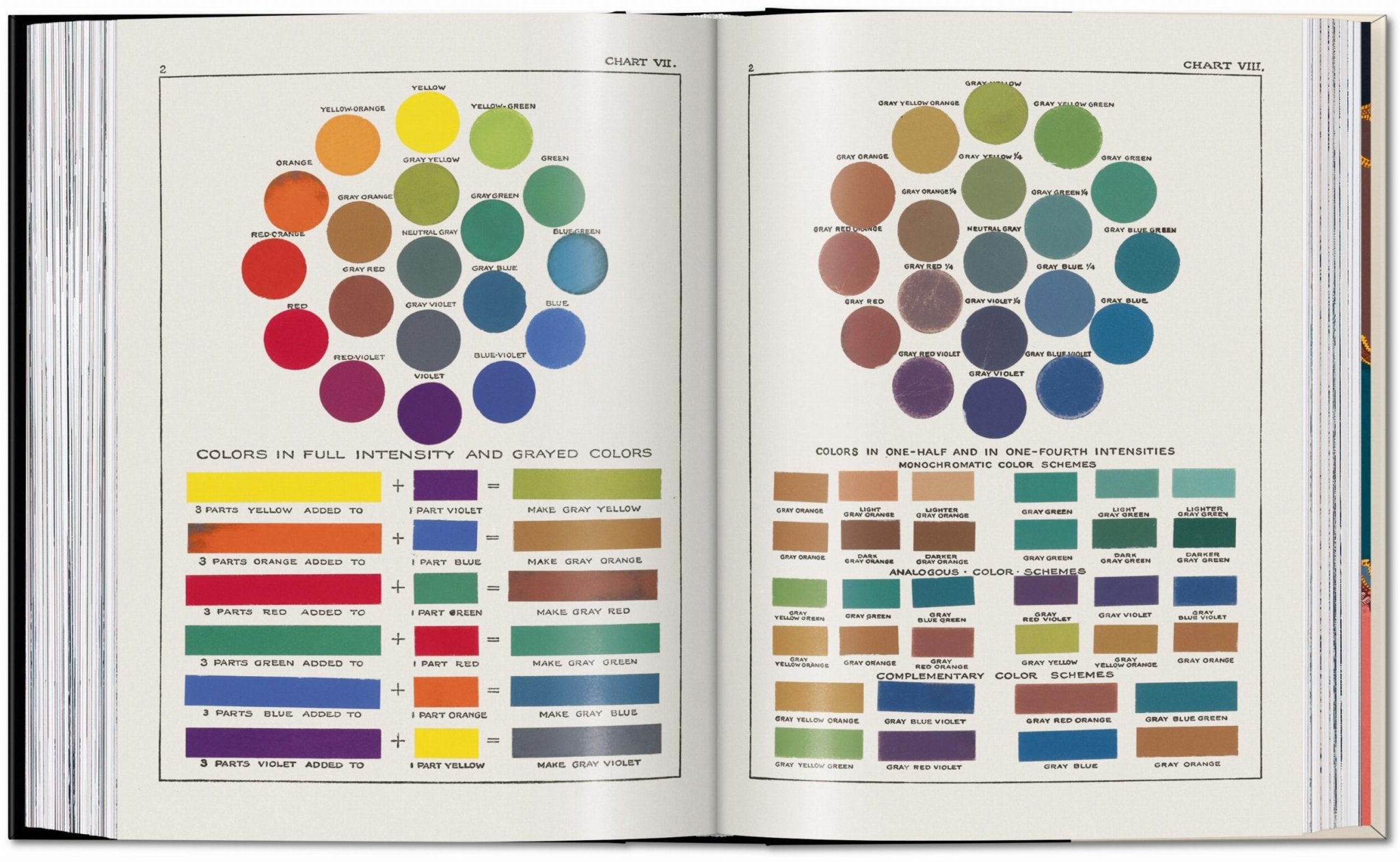 The Book of Colour Concepts. 45th Ed. (German, French, English) - POPvault