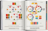 The Book of Colour Concepts. 45th Ed. (German, French, English) - POPvault