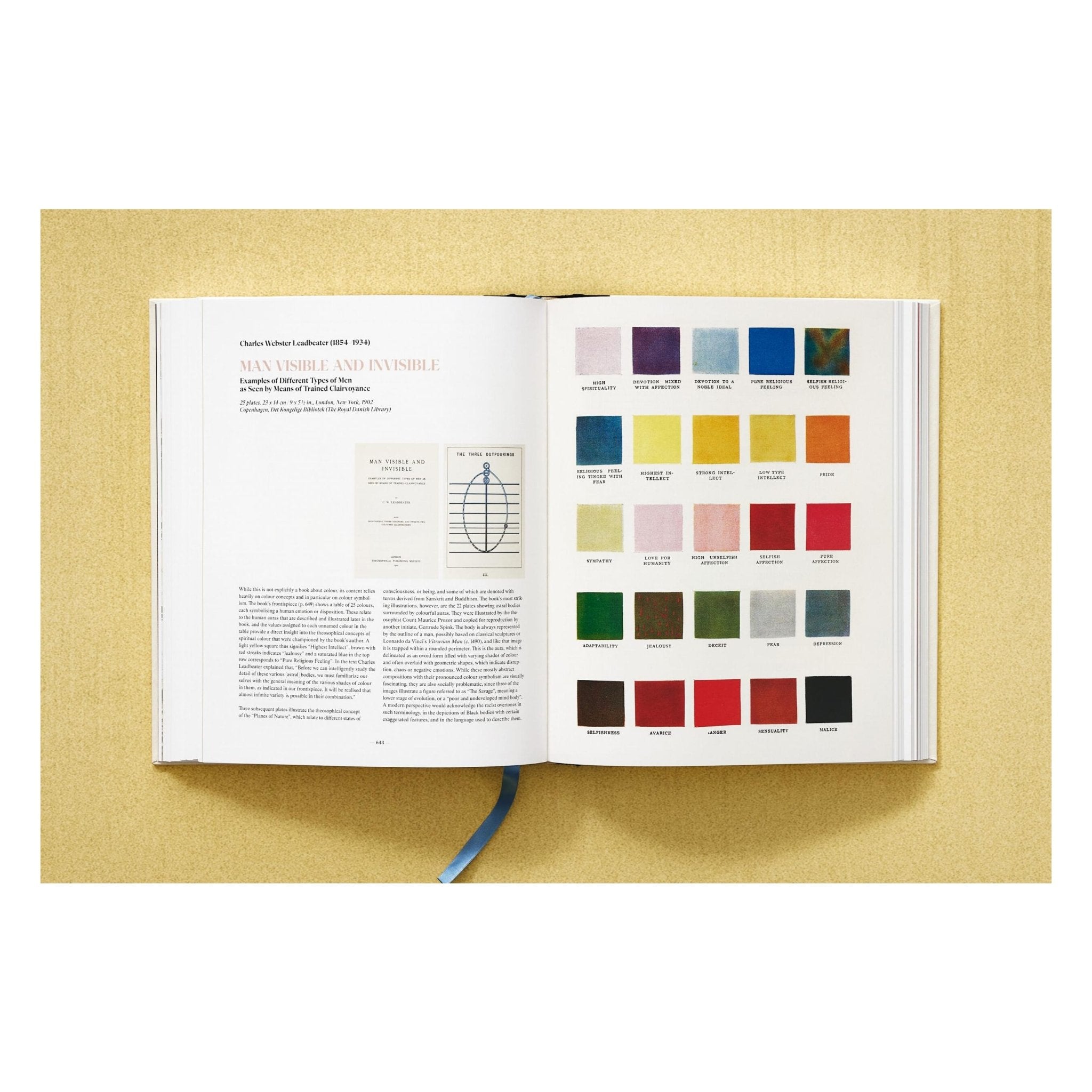 The Book of Colour Concepts (German, Spanish, French, English)-POPvault