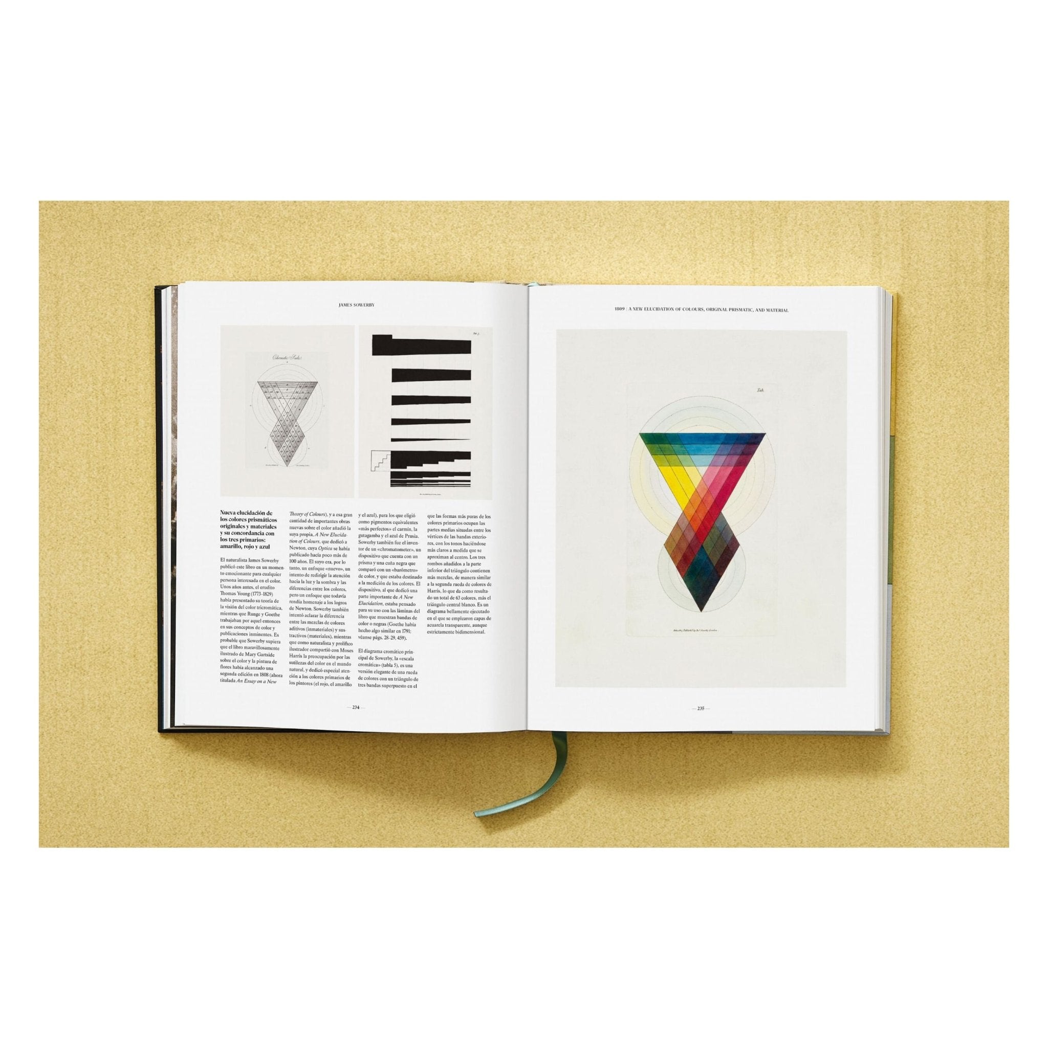The Book of Colour Concepts (German, Spanish, French, English)-POPvault