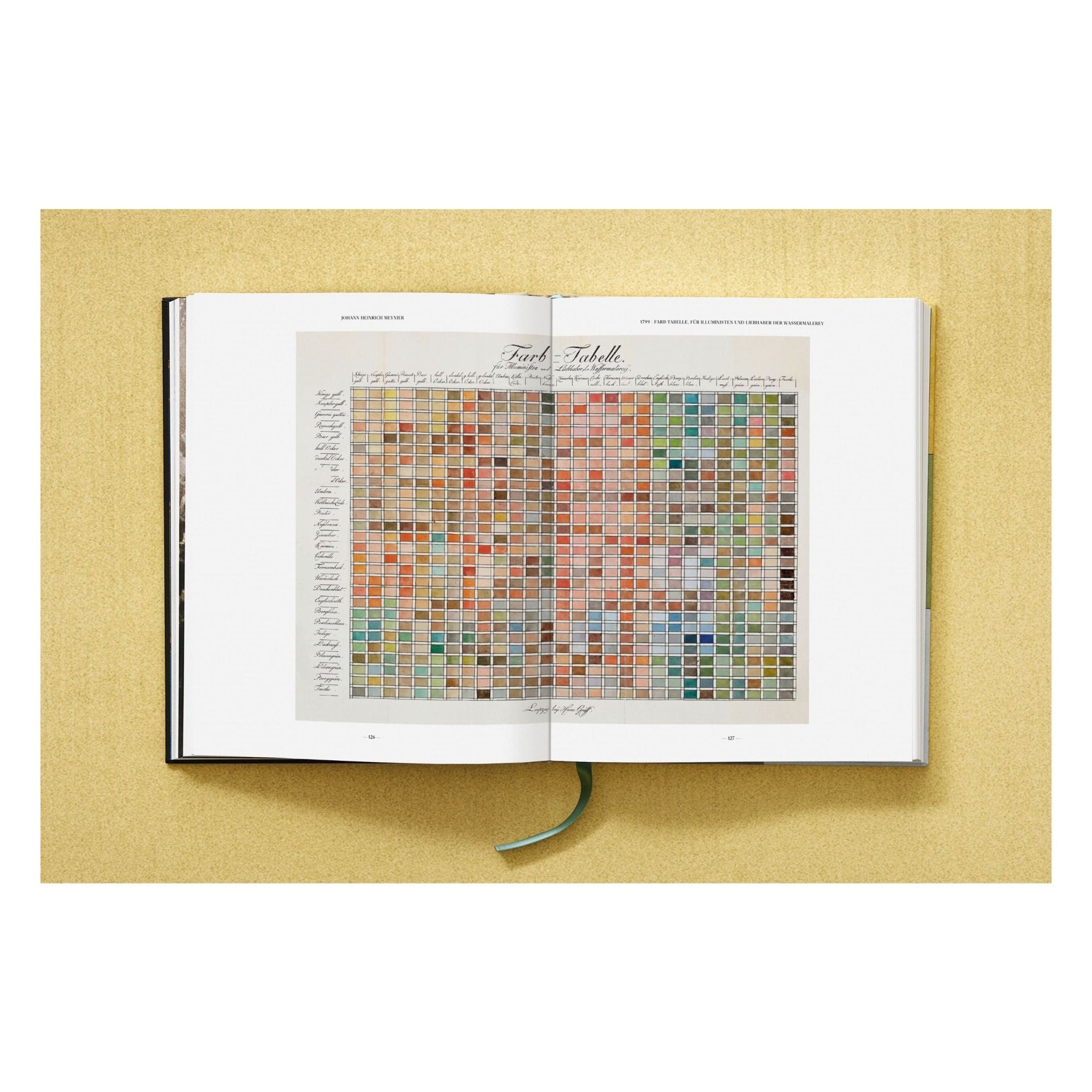 The Book of Colour Concepts (German, Spanish, French, English)-POPvault