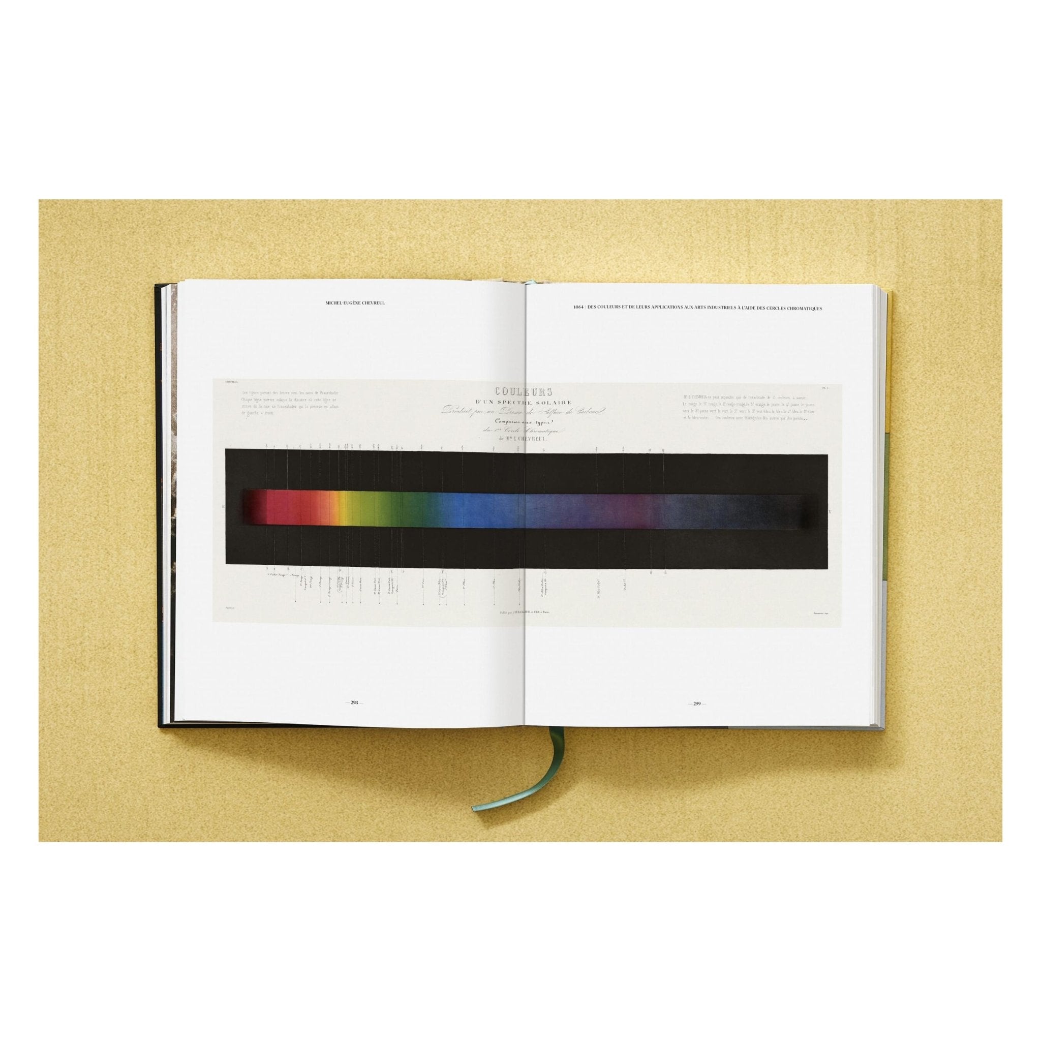 The Book of Colour Concepts (German, Spanish, French, English)-POPvault