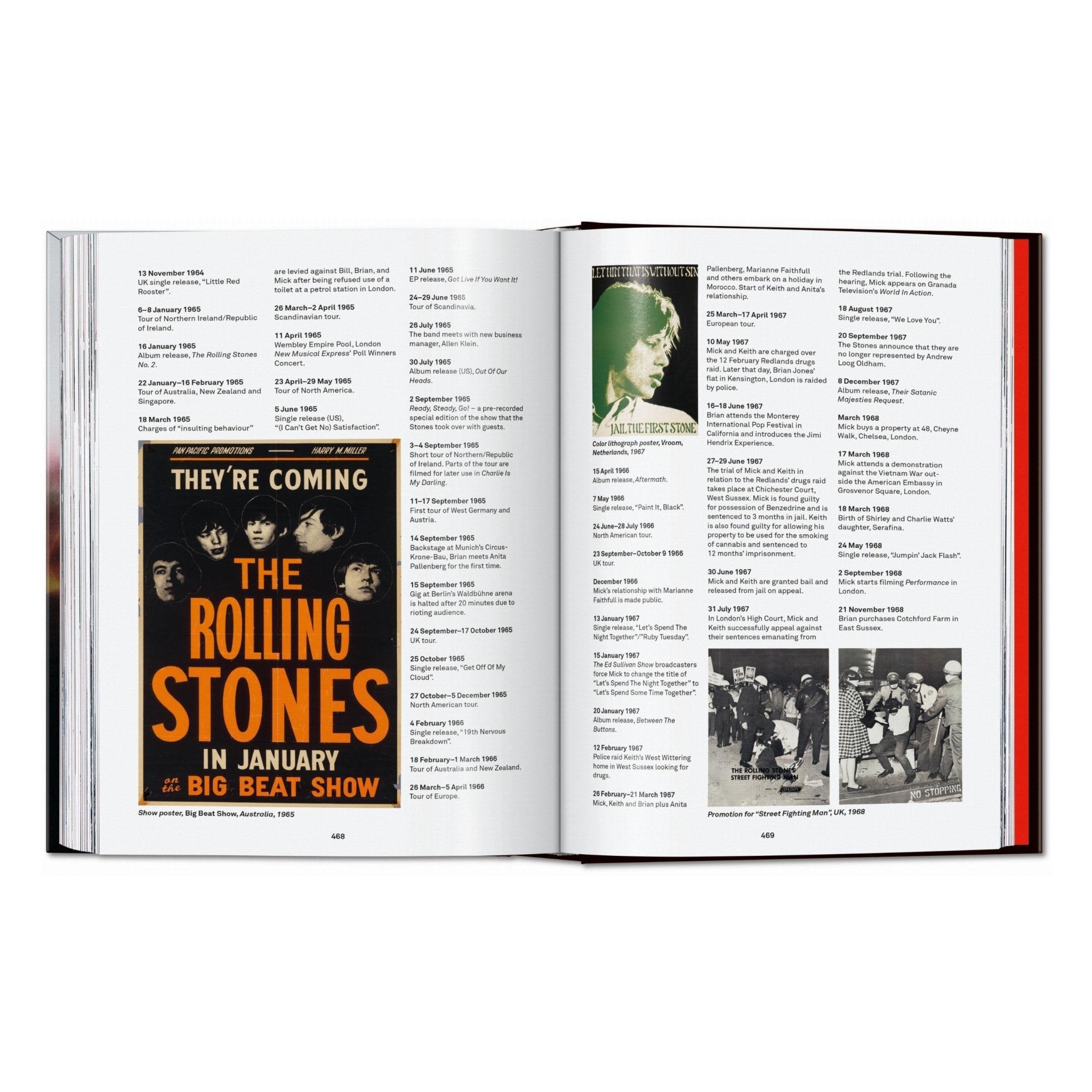 The Rolling Stones. 45th Ed. (English)-POPvault