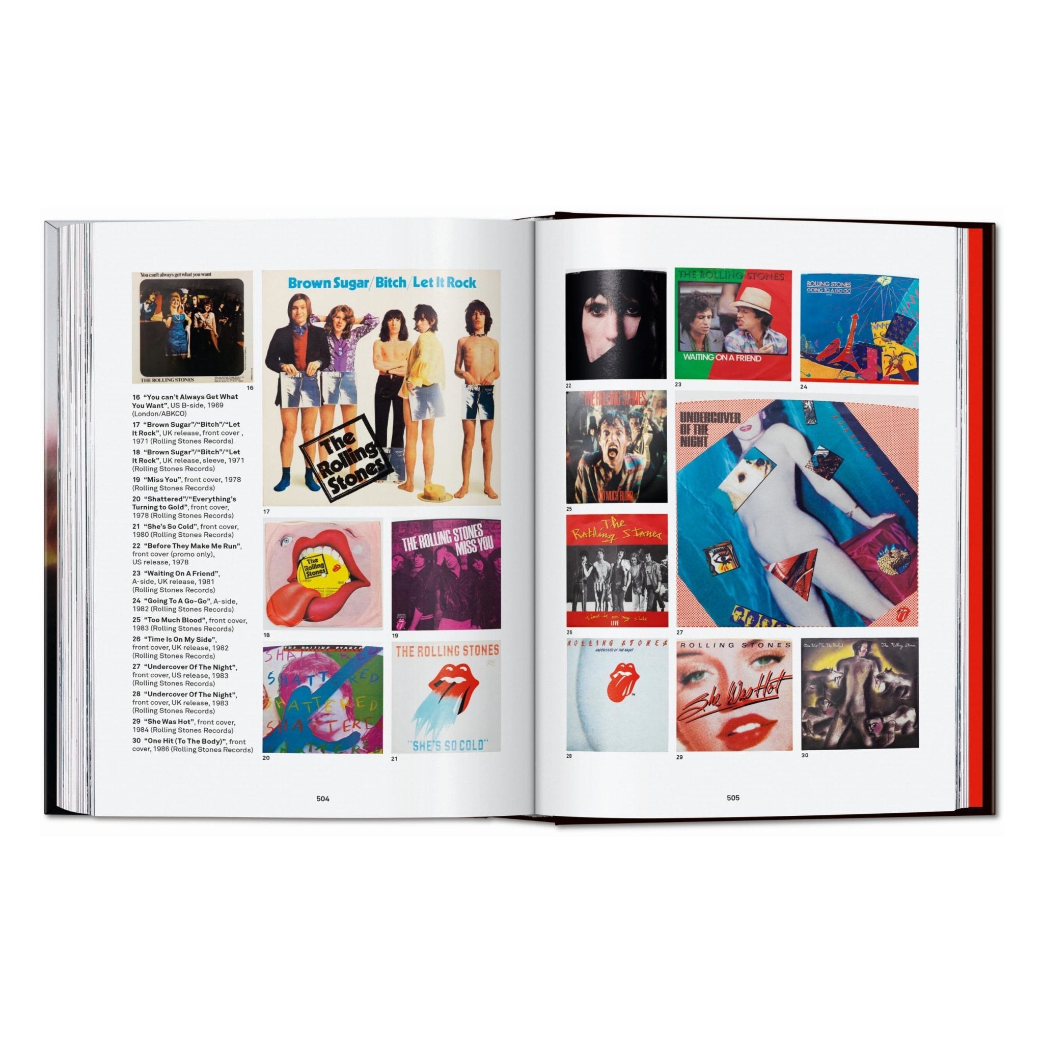 The Rolling Stones. 45th Ed. (English)-POPvault
