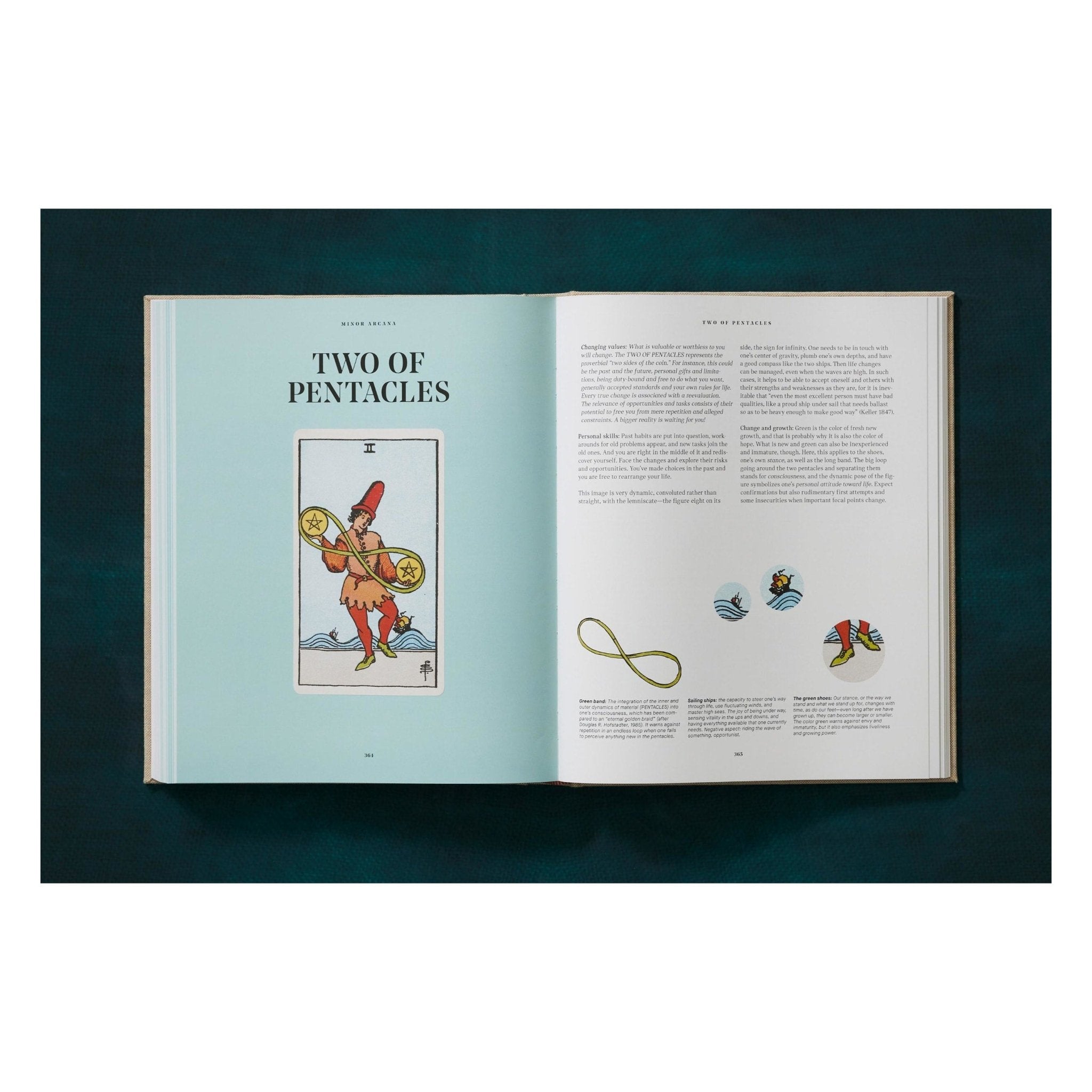 The Tarot of A. E. Waite and P. Colman Smith (English)-POPvault
